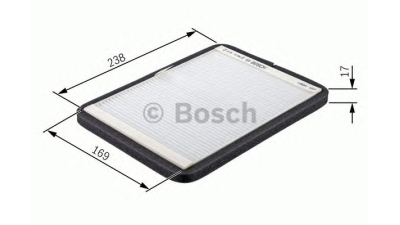 Filtru polen BOSCH 1987432061  Renault Megane 1 Classic (La0/1) Megane 1 Coach (Da0/1) Megane 1 Grandtour (Ka0/1) Megane 1 (Ba0/1) Megane 1 Cabriolet (Ea0/1)