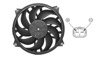 GMV radiator electroventilator Best Auto Vest 233223W3