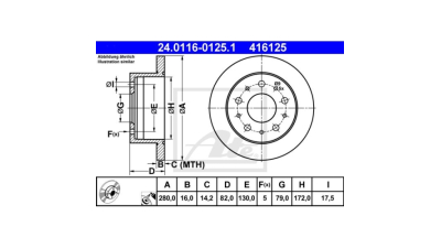 Disc frana Citroen Jumper, 02.1994-04.2006, Ducato 1994-2006, Boxer, ATE