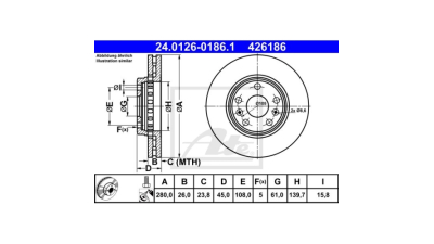 Set discuri frana Renault Kangoo / Grand Kangoo (Kw0/1), 02.2008-, Kangoo Be Bop (Kw0/1), 02.2009-, Kangoo Express (Fw0/1), 02.2008-, ATE 24012601861