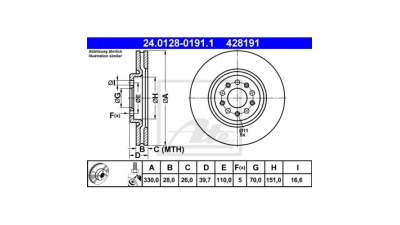 Disc frana Alfa Romeo 159 (939), 06.2005-12.2012, 159 Sportwagon (939), 06.2005-12.2012, Brera (939), 01.2006-05.2011, Giulietta (940), 04.2010-, Spider (939), 03.2006-03.2011; Jeep Cherokee (Kl), 06.2013-, ATE 24012801911