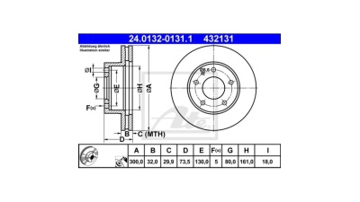 Disc frana Citroen Jumper, 04.2006-2014, Ducato, 07.2006-2014, Boxer, 04.2006-2014, ATE