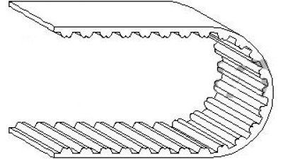 Curea distributie Audi 80/100 A6 Vw Golf 3 Passat 1990-1997 Sharan 2.0 litri 037109119C 124 dinti , Topran 