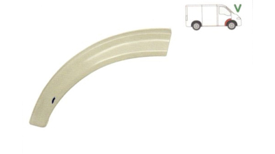 Segment reparatie aripa fata interior Daewoo Lublin 1997- Partea Dreapta, Fata, element exterior ,metal