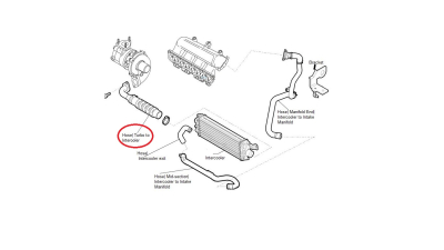 Furtun intercooler, supraalimentare Fiat Palio/Albea 2001-, Strada (178e) 1999-; Lancia Musa 2004-2012, Y 2003-2011, diametru 35 mm, silicon, BestAutoVest 3006PT-1