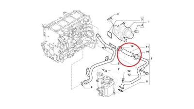 Furtun radiator, diametru 14 mm, cauciuc, BestAutoVest 3025PW-1
