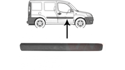 Bandou usa Fiat Doblo (119/223) 01.2006-01.2010 Usa Fata Dreapta Negru 735417813, 1 buc.