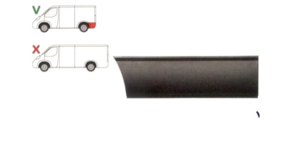 Segment reparatie aripa spate Iveco Daily,1978-1998 ,Mediu Partea Stanga, Spate, in spatele rotii