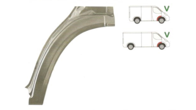 Segment reparatie aripa fata interior Ford Transit 1985-1991 Partea Dreapta, Fata,element exterior, partea din spatele rotii