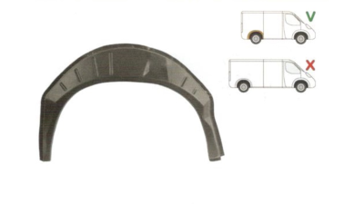 Segment reparatie aripa spate interior Ford Transit 1985-1995 Partea Dreapta, Spate, pasaj roata, pt model scurt de Transit