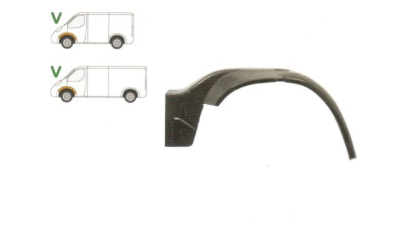 Segment reparatie aripa fata interior Ford Transit 1992-2000, Partea Stanga, Fata, element interior de metal in partea fata+spate a aripii
