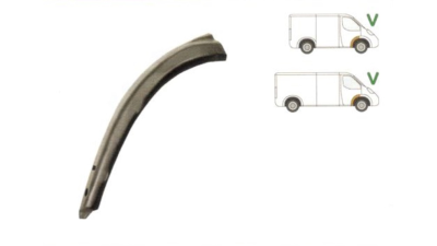 Segment reparatie aripa fata interior Ford Transit 1994-1994 Partea Dreapta, Fata, in partea din spate a aripii, de metal