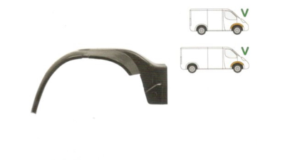 Segment reparatie aripa fata interior Ford Transit 1992-2000, Partea Dreapta, Fata, element interior de metal in partea fata+spate a aripii