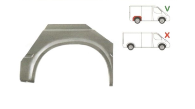 Segment reparatie aripa spate Ford Transit 1991-09.1994 Exterior Model Scurt Partea Dreapta, Spate,