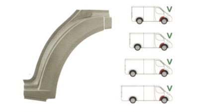 Segment reparatie aripa interior, fata Ford Transit, 05.2000-04.2006, parte montare Segment reparatie aripa fata, partea din spatele rotii cu segment prag, dreapta, 32470215, Aftermarket
