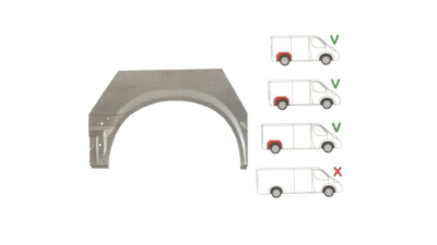 Segment aripa spate FORD TRANSIT (V184/5), 05.2000-04.2006; TRANSIT/TOURNEO (V347/8), 05.2006-04.2013, model scurt, KLOKKERHOLM, spate, partea dreapta,