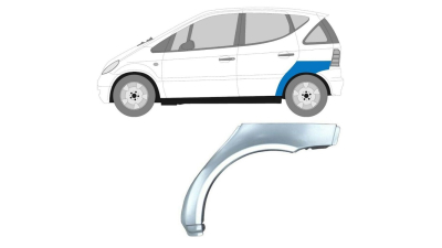 Segment aripa spate MERCEDES Clasa A (W168) 09.1997-08.2004, cu 4 usi, 5 usi, KLOKKERHOLM, spate, partea stanga,