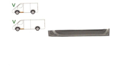 Panou reparatie usa Mercedes Vito, Clasa V, 2003-2014 Partea Stanga, Fata, jgheab inferior