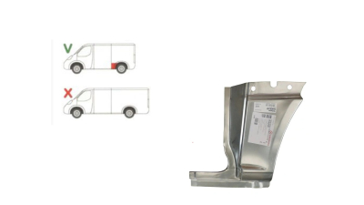 Segment aripa spate MERCEDES VITO/ VIANO (W639), 01.2003-10.2010, partea Stanga, KLOKKERHOLM, inferior,spre fata, usa culisanta, scurt
