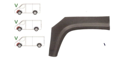 Segment reparatie aripa fata Mercedes 406-613 / O 309 din 1977-1985 Partea Stanga, punte fata partea din Fata rotii,