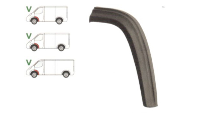 Segment reparatie aripa fata Mercedes 406-613 / O 309 din 1977-1985 Partea Stanga, punte fata partea din SPATELE rotii, element exterior