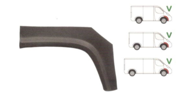 Segment reparatie aripa fata Mercedes 406-613 / O 309 din 1977-1985 Partea Dreapta, punte fata partea din Fata rotii,