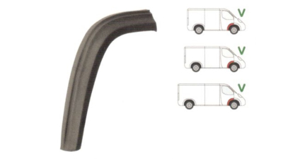Segment reparatie aripa fata Mercedes 406-613 / O 309 din 1977-1985 Partea Dreapta punte fata partea din SPATELE rotii, element exterior