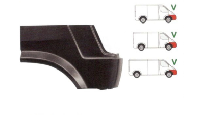 Segment reparatie aripa fata Mercedes 207-410 Din 1977-1995 Partea Dreapta, Fata, din fata rotii