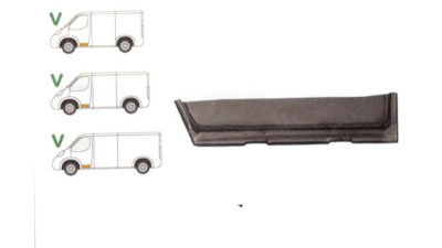 Panou reparatie usa Mercedes 207-410 Din 1977-1995 Partea Stanga, Fata, inaltime 115 mm , jgheab inferior