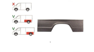 Segment reparatie aripa spate Mercedes 207-410 Din 1977-1995 Partea Stanga, Spate, lungime 1845 , inaltime 507 mm , model lung