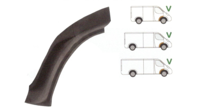 Segment reparatie aripa fata interior Mercedes Sprinter,2095-2005, VW LT 1995-2006 Partea Dreapta, Punte Fata in spatele rotii, metal