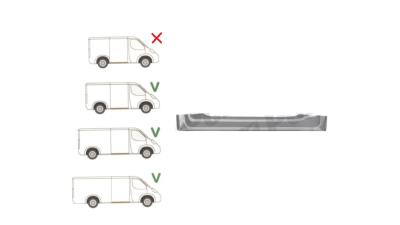 Panou de reparatie usa MERCEDES SPRINTER, 07.2006-06.2018; CRAFTER (2E), 12.2005-04.2017, partea dreapta, otel galvanizat; usa culisanta, intern