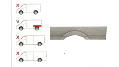 Aripa spate Mercedes Sprinter 209-524, 07.2006-10.2013, parte montare stanga, 506583431, Aftermarket
