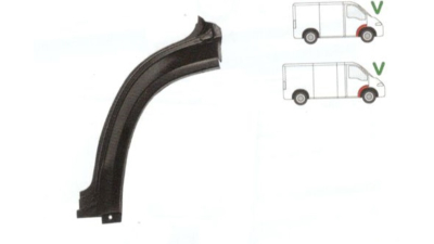 Segment aripa fata Citroen C25 1981-1994, Fiat Ducato 1981-1994, Peugeot J5 1981-1994, element reparatie aripa partea din spate , Dreapta 