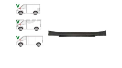 Panou parbriz Citroen C25 (280/290) 11.1981-05.1994, Fiat Ducato (280/290), 11.1981-05.1994; Peugeot J5 (280), 11.1981- 5.1994 - Pentru Volan Pe Dreapta, Fata, pentru volan pe Dreapta, Aftermarket