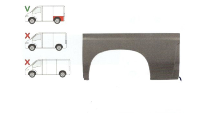 Segment reparatie aripa spate Peugeot Boxer, Citroen Jumper, Fiat Ducato 1994- 2006,Partea Stanga, Spate, lungime 1225 mm , inaltime 595 mm, partea inferioara, Model SCURT