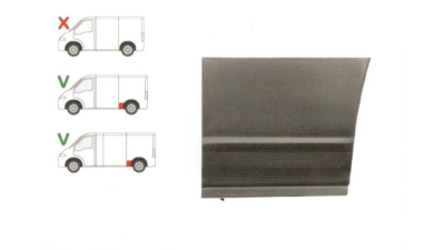 Segment reparatie aripa spate Peugeot Boxer, Citroen Jumper, Fiat Ducato 1994-2006, Partea Stanga, Spate, in fata rotii