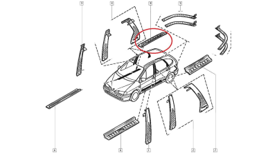 Ornament prag Renault Scenic Spate , Dreapta, Original 8200147090