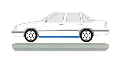 Prag metalic Volvo 850 (Ls/Lw), 06.1991-12.1996; Volvo S70/V70/C70 (Ls/Lw), 11.1996-12.2005, parte montare Stanga, BestAutoVest 908541