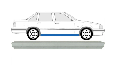 Prag metalic Volvo 850 (Ls/Lw), 06.1991-12.1996; Volvo S70/V70/C70 (Ls/Lw), 11.1996-12.2005, parte montare Dreapta, BestAutoVest 908542