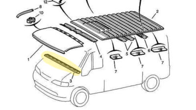 Traversa Inferioara Pavilion Citroen 830456