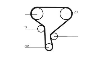 Curea de distributie CONTITECH CT1046 Opel Movano Platou / Sasiu (U9, E9) Movano Autobasculanta (H9) Movano Caroserie (F9) Interstar Bus (X70) Vivaro Combi (J7) Vivaro Caroserie (F7) Primastar Caroser