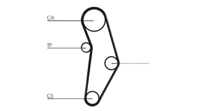Curea de distributie CONTITECH CT1049 Fiat Idea Punto (188) Punto (176) Panda (169) Marea Weekend (185) Marea (185) Linea (323) Doblo Platou / Sasiu (263) Doblo Microbus (152, 263) Bravo 1 (182) Punto
