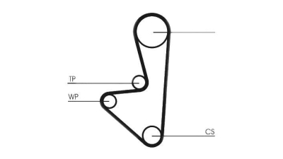 Curea de distributie CONTITECH CT1066 Citroen Saxo (S0, S1) C3 1 (Fc) C2 (Jm) Berlingo (Mf) 106 1 (1A, 1C) Berlingo Caroserie (M) 306 Hatchback (7A, 7C, N3, N5) 106 2 (1) C3 2 Partner Combispace (5F) 