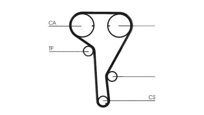 Curea de distributie CONTITECH CT1077 Opel Insignia Meriva Insignia Limuzina Insignia Sports Tourer Corsa D Astra J Sports Tourer Astra J Astra H Combi (L35) Zafira Tourer C (P12) Zafira B (A05) Zafir