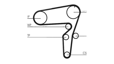 Kit distributie CONTITECH CT1105K1 Alfa Romeo Gt (937) 159 Sportwagon (939) 159 (939) 156 Sportwagon (932) Zafira B (A05) Bravo 2 (198) 156 (932) Astra H Combi (L35) 9-5 Combi (Ys3E) 9-5 (Ys3E) 9-3 Co