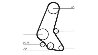 Curea de distributie CONTITECH CT748 Opel Kadett E Hatchback (33, 34, 43, 44) Corsa A Caroserie Corsa B (73, 78, 79) Corsa B Caroserie (73) Vectra B Hatchback (38) Kadett E Combi (35, 36, 45, 46) Vect