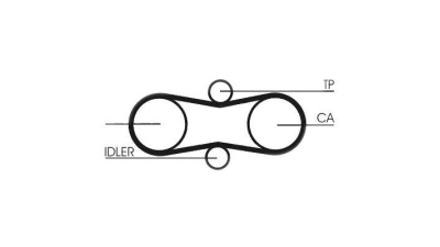 Curea de distributie CONTITECH CT914 Vw Transporter 4 Bus (70Xb, 70Xc, 7Db, 7Dw) Lt 28-46 2 Platou / Sasiu (2Dc, 2Df, 2Dg, 2Dl, 2Dm) Transporter 4 Caroserie (70Xa) Transporter 4 Platou / Sasiu (70Xd) 