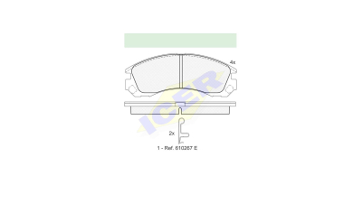 Placute frana ICER IE181358, Fata