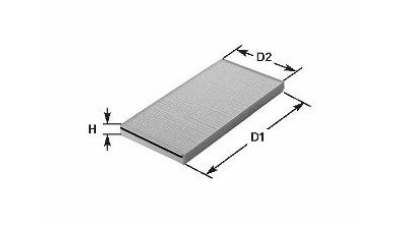 Filtru polen Clean Filters NC2047 Skoda Fabia (6Y2) Fabia Combi Fabia Limuzina (6Y3) Fabia Combi (6Y5) Fabia Ibiza 5 Sportcoupe (6J1) Ibiza 5 St (6J8) Polo (6R, 6C) Polo (9N) Fox (5Z1, 5Z3) Ibiza 5 (6